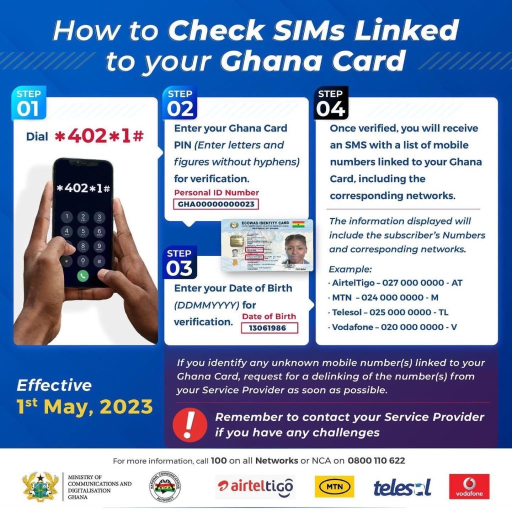 How to check number of SIM cards linked to your Ghana card